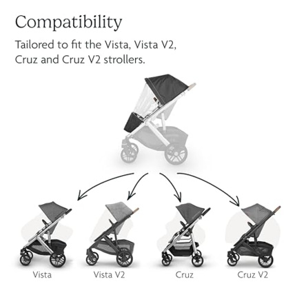 Avis Protection contre la pluie pour Vista, 2, Cruz et Cruz V2 UPPAbaby 4