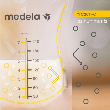 Avis Sachets de conservation du lait maternel Easy Pour MEDELA 4