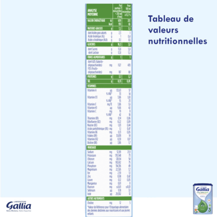 Avis Lait Calisma Bio Croissance 3 Laboratoire Gallia 6
