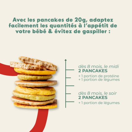 Avis Pancakes de légumes Yooji 4