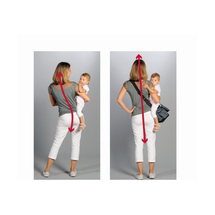 Avis Sac à langer de portage Kid'sleep PABOBO 4