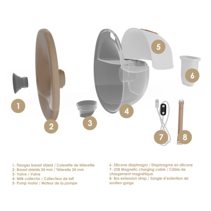 Avis Collecteur de lait de remplacement Mumflow Bblüv 3
