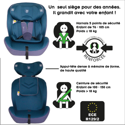Avis Siège-auto ceinturé évolutif R129 MAUI BB-BOOM 2