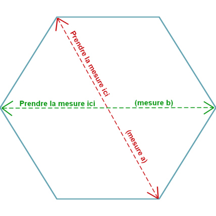 Avis Matelas pour parc hexagonal Atelier de Morphée 4
