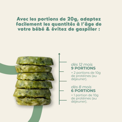 Avis Écrasé Pesto par Justine Piluso Yooji 4