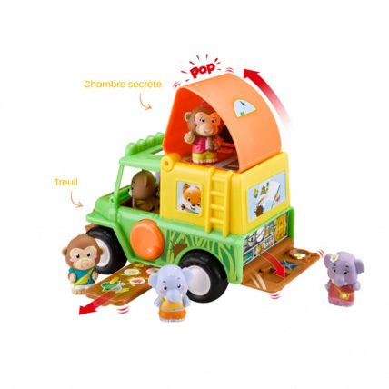 Avis Jeu La jeep safari des Klorofil VULLI 1