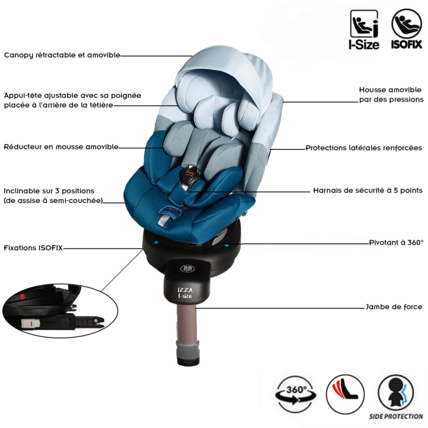Avis Siège-auto pivotant 360°IZZA BB-BOOM 3