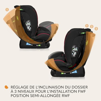 Avis Siège Auto AART I-SIZE LIONELO 7