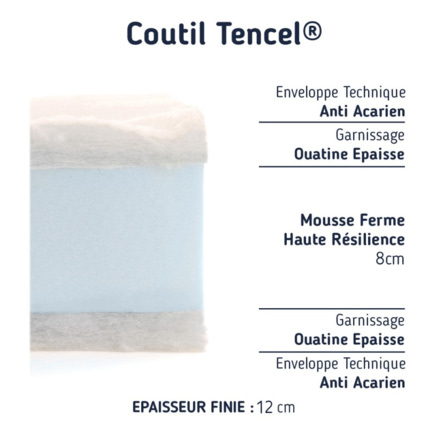 Avis Matelas bébé Tencel Matelas No Stress 2