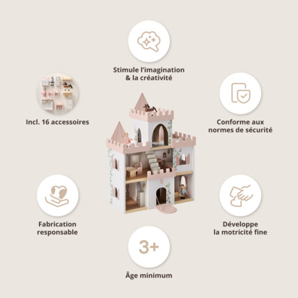 Avis Maison De Poupée Château De Princesse En Bois - Figurines Et 10 Meubles Petite Amélie 2
