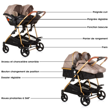 Avis Poussette double DUO SMART + 2 cosy Mon Mobilier Design 3