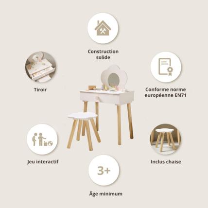 Avis Coiffeuse enfant bois Fleur Petite Amélie 3