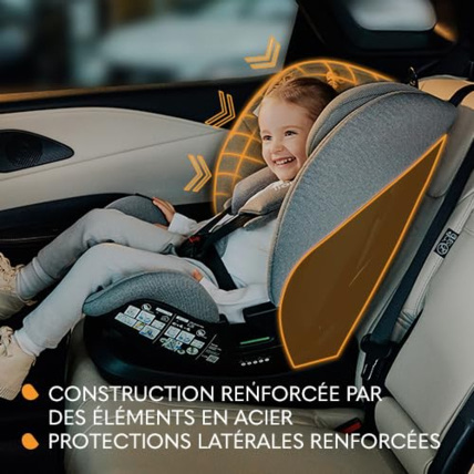 Avis Siège Auto LAVENDER I-SIZE  LIONELO 5