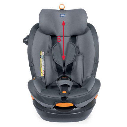 Avis Siège auto Around U i-Size Chicco 4
