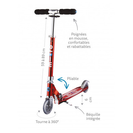Avis Trottinette Sprite Micro Mobility 2