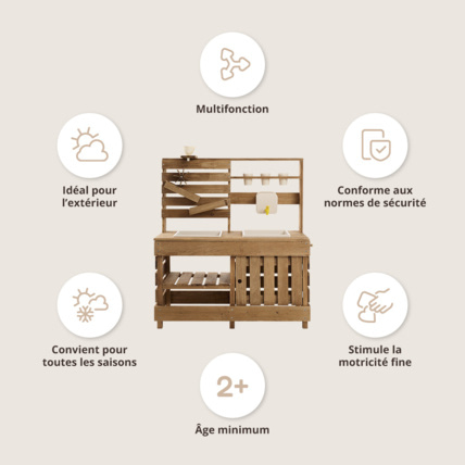 Avis Cuisine extérieure Provence Petite Amélie 3