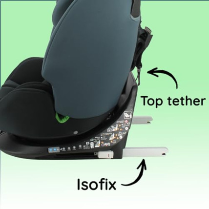 Avis Siège auto IVY pivotant 360° I-Size Nania 8
