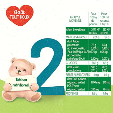 Avis Lait en Poudre pour bébé 2ème âge Blédina 7