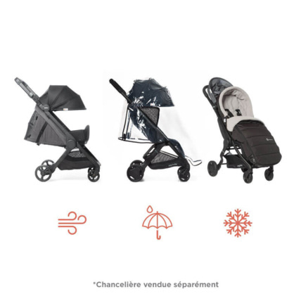 Avis Poussette Metro+ Deluxe Compacte Ergobaby 7
