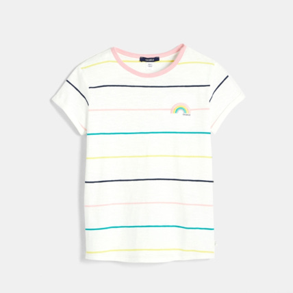 Avis T-shirt à rayures colorées fille OKAIDI 1