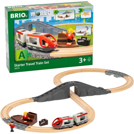 Avis Circuit en 8 voyageurs BRIO 1