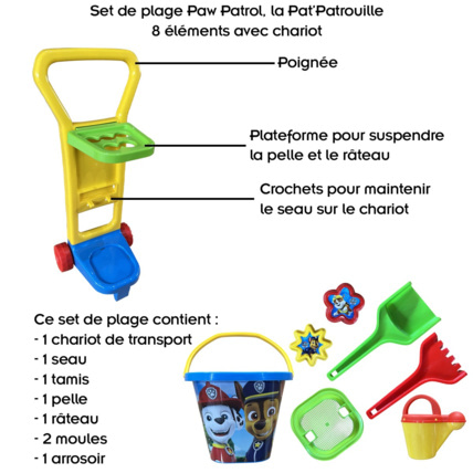 Avis Set de plage 8 éléments avec chariot PLAJA Mon Mobilier Design 7
