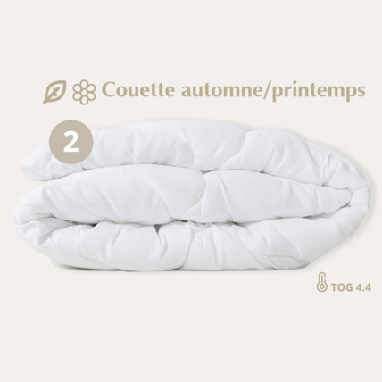 Avis Ensemble couette 4 saisons Petite Amélie 7