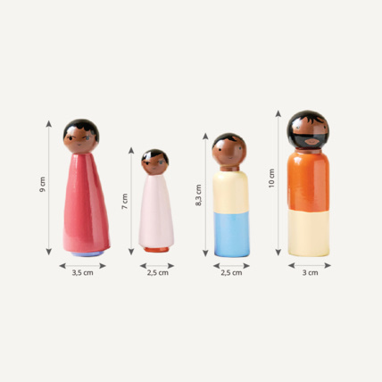Avis Figurines pour maison de poupées Ma Petite Famille Plumeria Petite Amélie 3