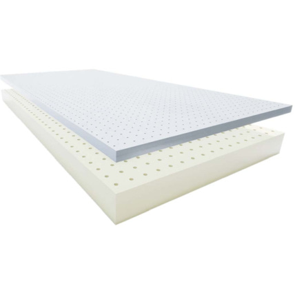 Avis Matelas Optima ONIROS 3