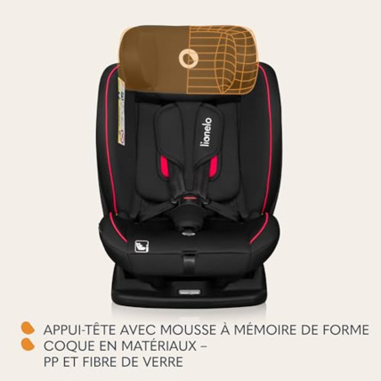 Avis Siège Auto AART I-SIZE LIONELO 5