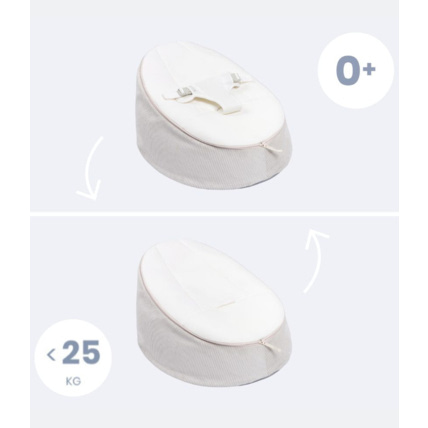 Avis Transat pouf évolutif Seat'n Grow doomoo Babymoov 1
