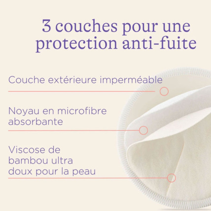 Avis Coussinets D'allaitement Lavables Lansinoh 3