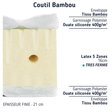 Avis Matelas latex 5 zones de confort très ferme Matelas No Stress 7