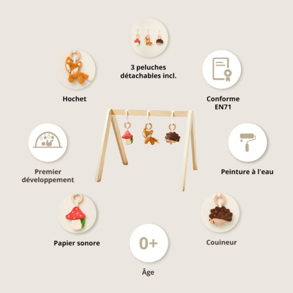 Avis Portique d'éveil bébé Forêt Petite Amélie 4
