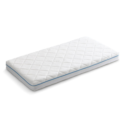 Avis Matelas Enfant Aero Premium Respirant Petite Amélie 1