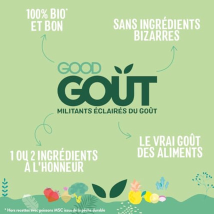 Avis Lait Infantile 3ème Âge - Lait De Croissance Format Poudre Good Goût 5