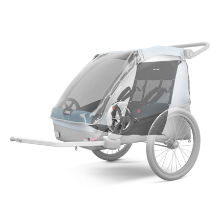 Avis Remorque à vélo Courier Thule 3