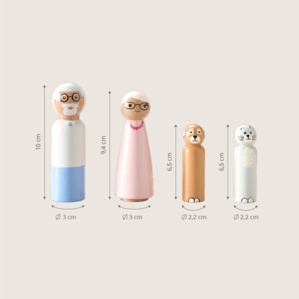 Avis Figurines Pour Maison De Poupées | «ma Grande Famille Jacinthe» Petite Amélie 2