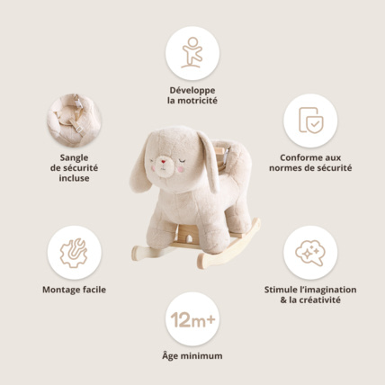 Avis Cheval À Bascule «lapi» Petite Amélie 2