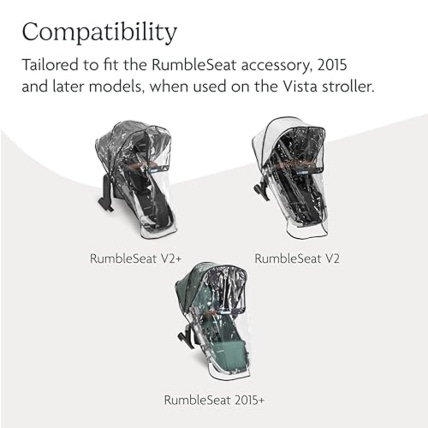 Avis Habillage Pluie Seconde Assise UPPAbaby 4