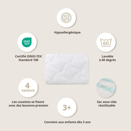 Avis Couette anti-allergique 4 saisons Petite Amélie 8
