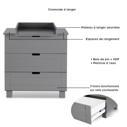 Avis Ensemble bébé lit évolutif + commode à langer IWO Mon Mobilier Design 7