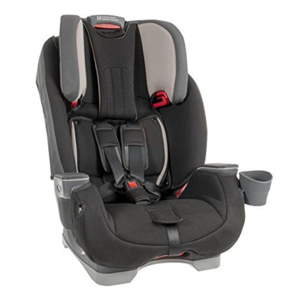 Avis Siège auto Milestone GRACO 1