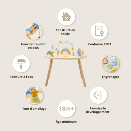 Avis Table d'activité Météo Petite Amélie 3