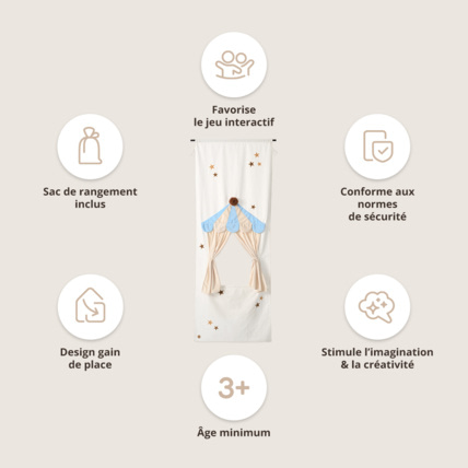 Avis Théâtre De Marionnettes Pour Porte «légende» Petite Amélie 2