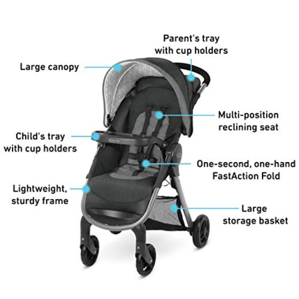 Avis Poussette FastAction SE et siège auto SnugRide 35 Lite GRACO 6