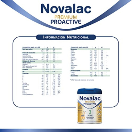 Avis Proactive 3 – Préparation lait de croissance Novalac 5
