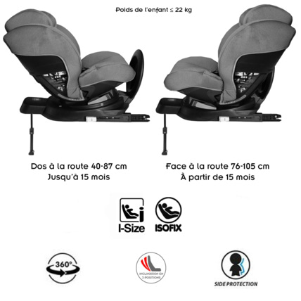 Avis Siège-auto pivotant 360°IZZA BB-BOOM 6