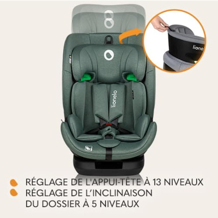 Avis Siège Auto LAVENDER I-SIZE  LIONELO 6