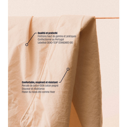 Avis Parure - Percale de coton Tediber 3